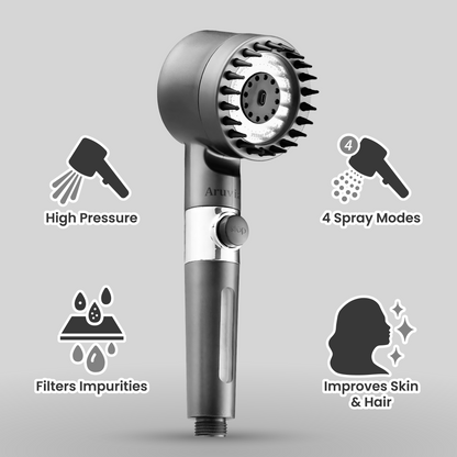 Filtered Showerhead Kit